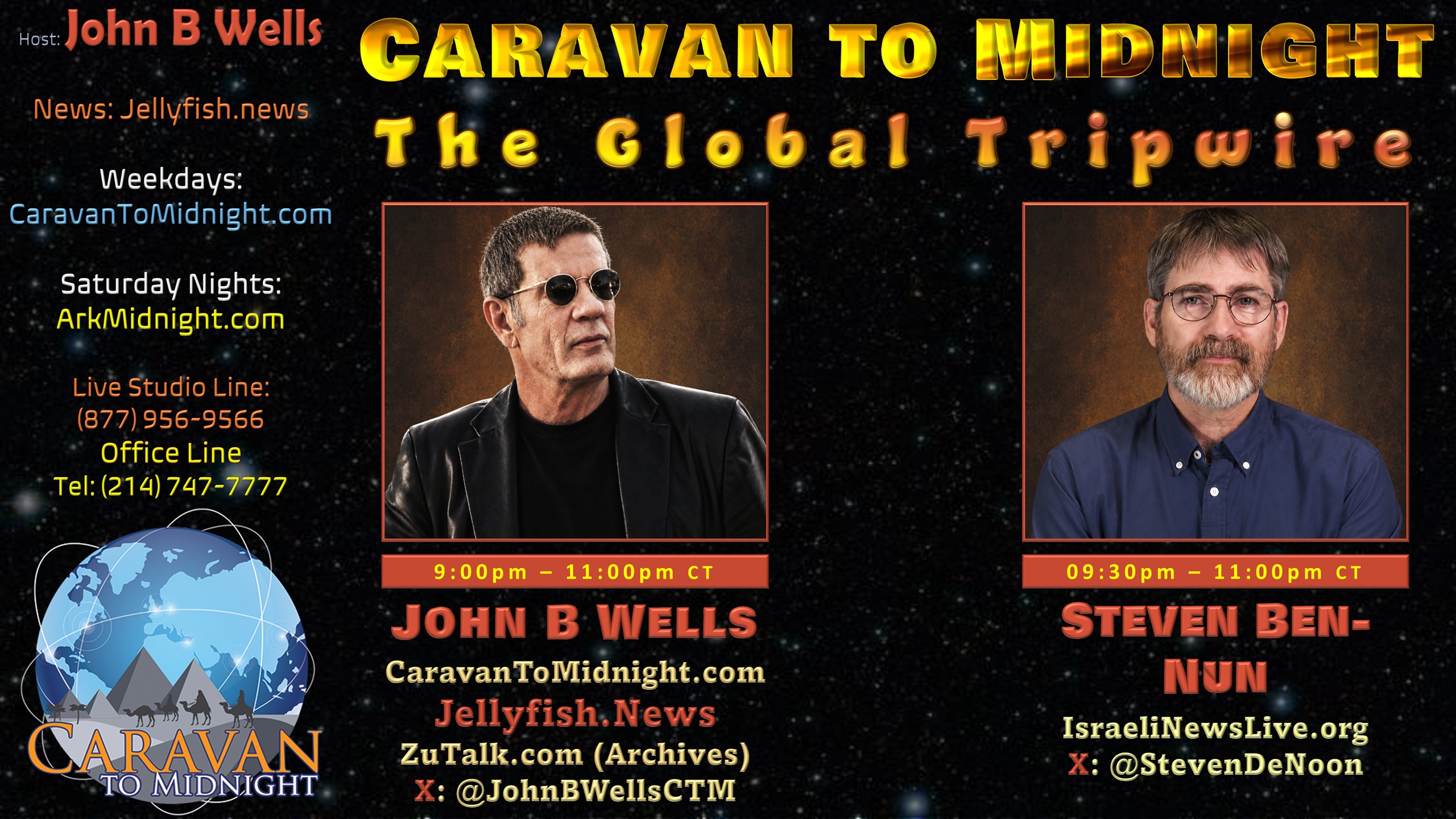 Caravan to Midnight - Episode 2827 - The Global Tripwire